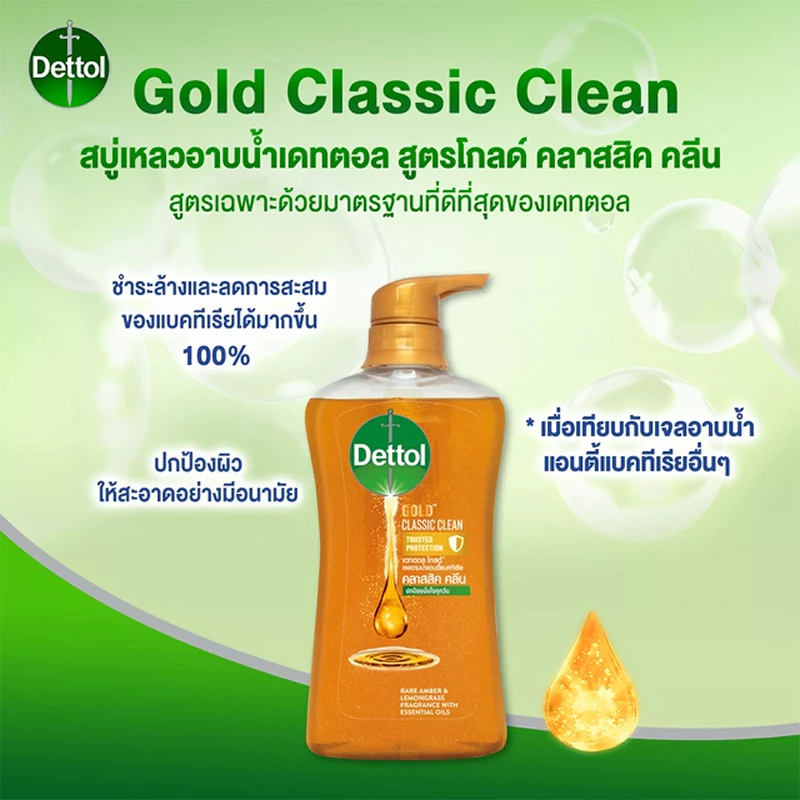 รูปรีวิว