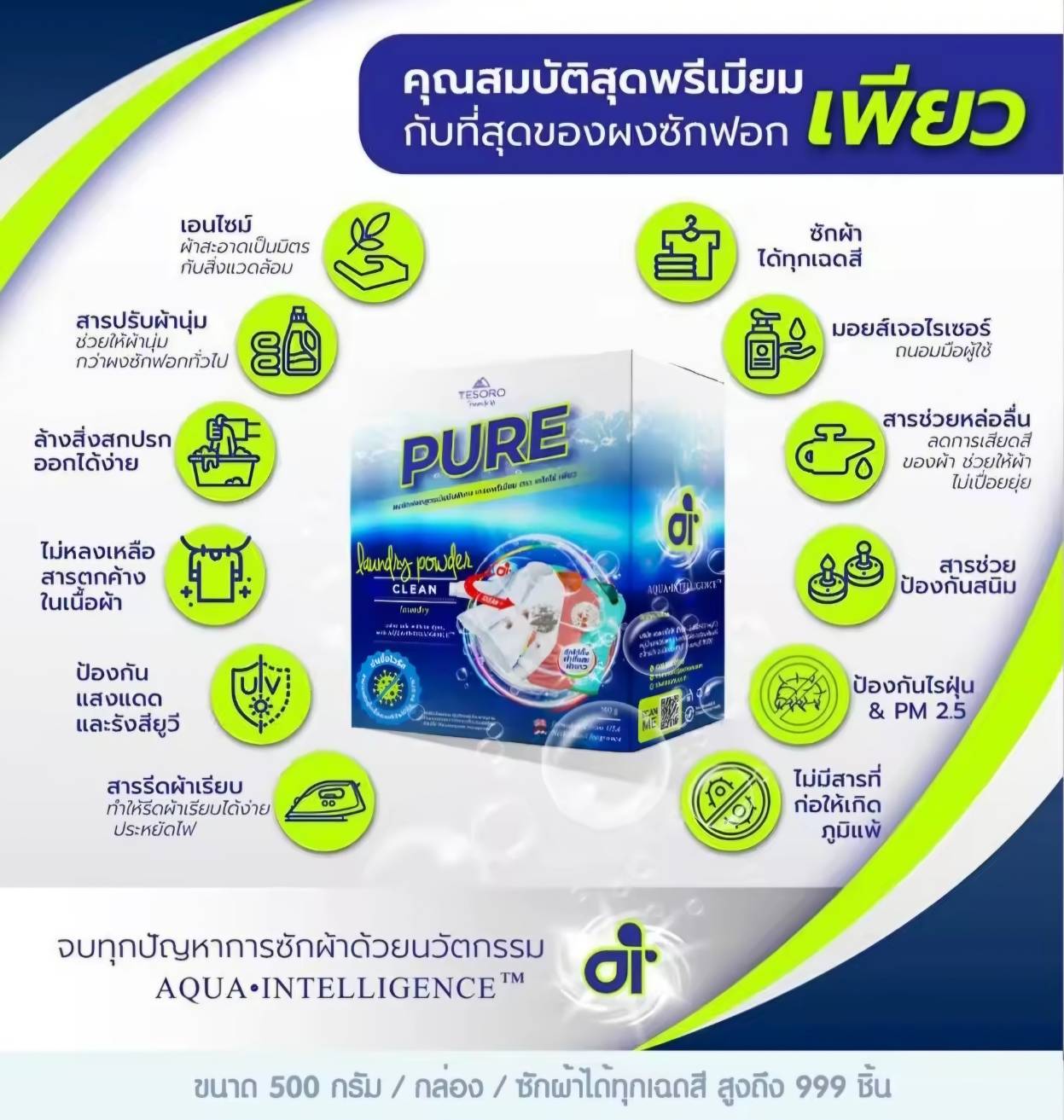 รูปรีวิว